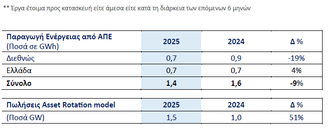 Στιγμιότυπο_οθόνης_2026-04-09_095009_1.png